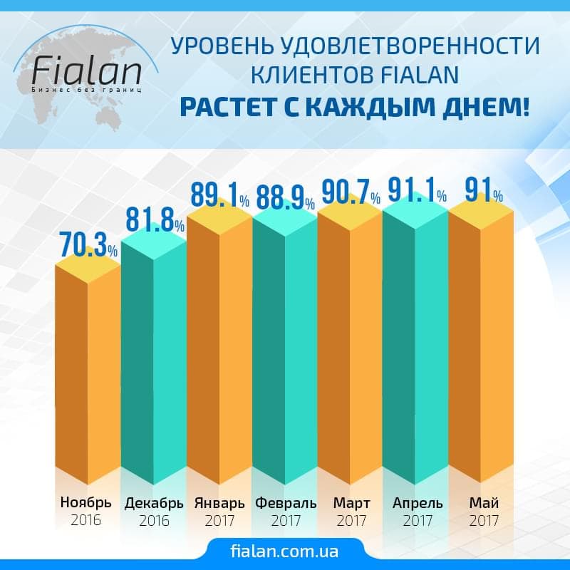 graphic