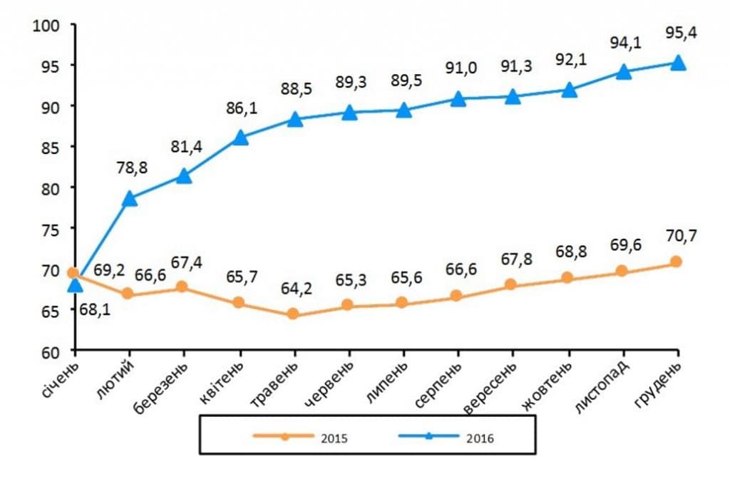 grafik_1