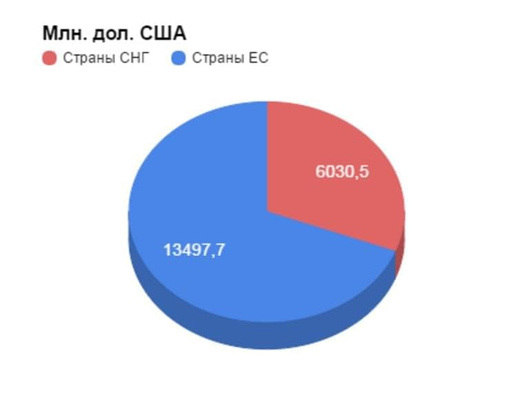 grafik_2