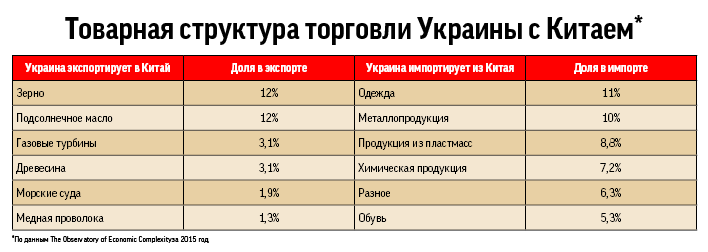 tabl_2