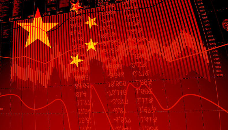 china economy