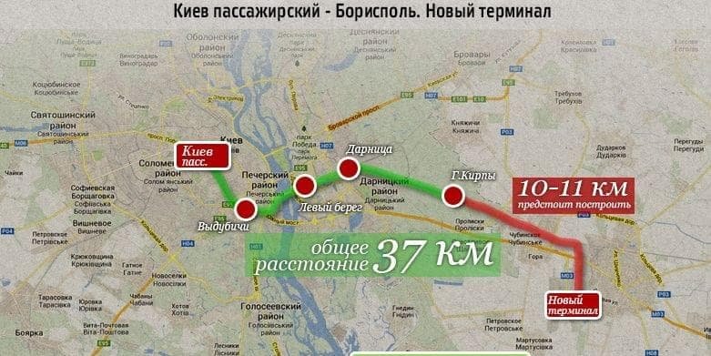 Украина и Китай проведут ревизию "Воздушного экспресса" и других проектов