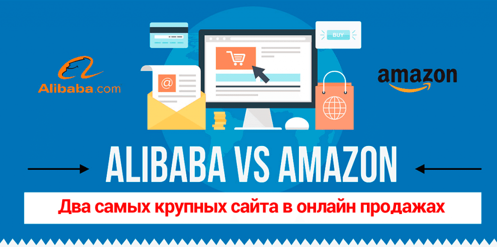 Amazon против Alibaba Group в китайском подбрюшье