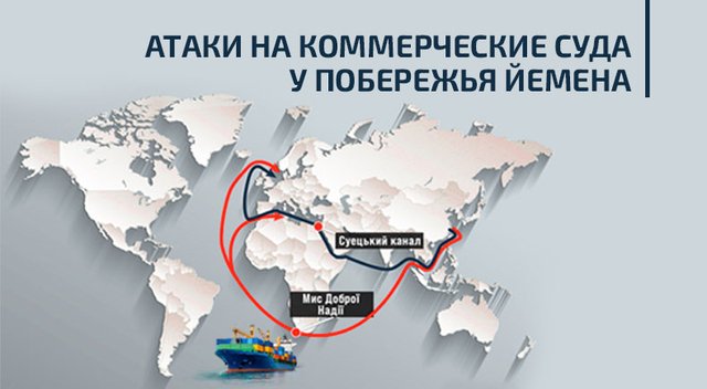 Логістичні морські маршрути змінюються, як і сама вартість перевезень