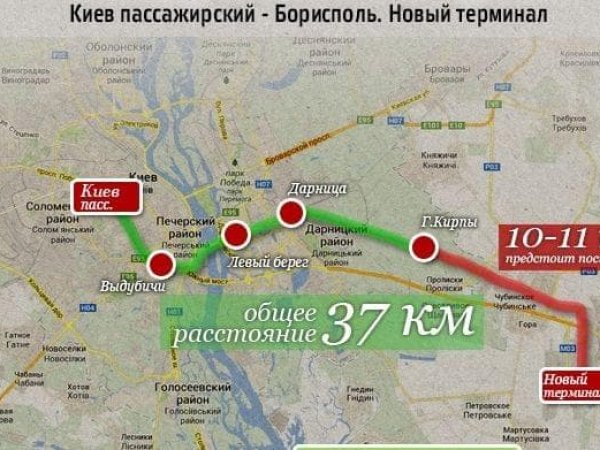 Украина и Китай проведут ревизию "Воздушного экспресса" и других проектов