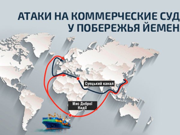 Логістичні морські маршрути змінюються, як і сама вартість перевезень