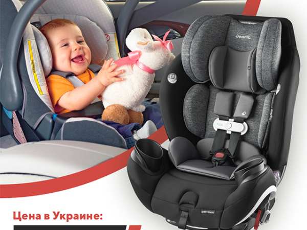 Вигідний бізнес: Дитячі крісла оптом з Китаю
